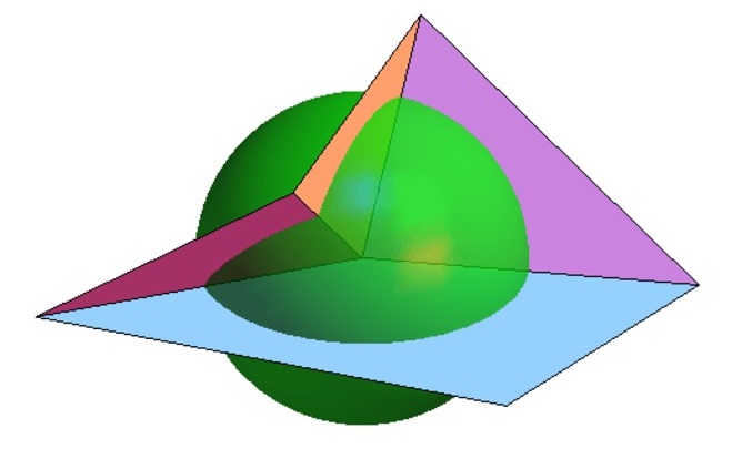 將紙張沿相鄰兩端頂點摺疊，上圖為其投影至球體的數學模擬圖。圖片由湯瑪斯•赫爾（Thomas Hull）提供。