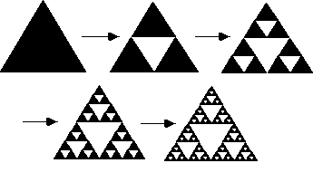 謝爾賓斯基三角形