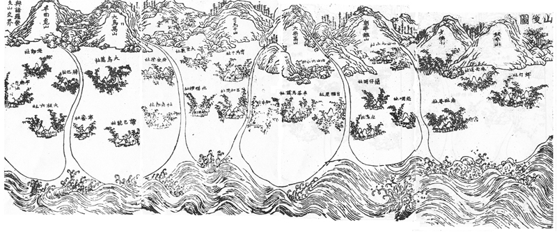 康熙五十八年（1719）《鳳山縣志》「康熙鳳志山後圖」