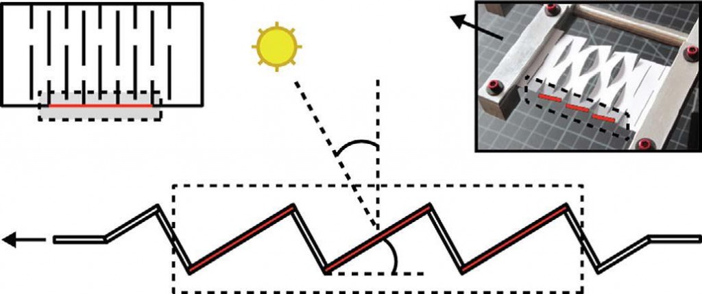 仿紙雕形狀太陽能電池示意圖 (圖片出處：DOI: 10.1038/ncomms9092)