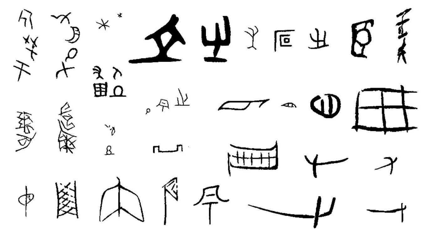 文字的前世今生 下 中國古代文字的起源與發展 Case 報科學
