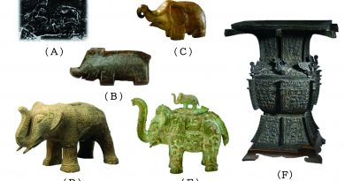 古漢字中的「象」與「為」字以及古代中國環境變遷下的大象