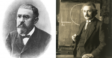 【物理史上的六月】1905 年 6 月：愛因斯坦與特殊相對論