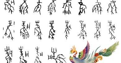 談甲骨文的「鳳」與祥瑞鳳凰的起源（上）