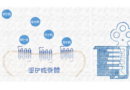 多變多巴胺——第四部：綁定的受體D1～D5