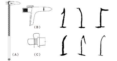 青銅戟的源流與東周金文的「戟」字（兼談「柲」（必）字）（下）