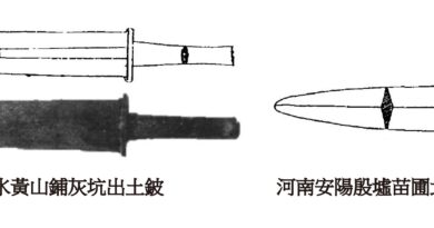 青銅劍與兩周金文的「劍」字(下) 青銅劍與兩周金文的「劍」字(下)