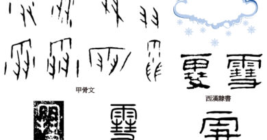 甲骨文的「雪」、「霰」與「雹」 甲骨文的「雪」、「霰」與「雹」