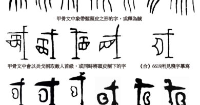 文字與文物所見古代中國的軍戰斷首、截耳與獵首風俗(上) 文字與文物所見古代中國的軍戰斷首、截耳與獵首風俗(上)