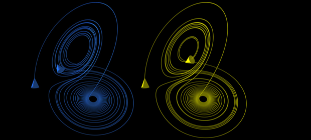 大約1961 年1 月：羅倫茲 (Edward Lorenz)和蝴蝶效應