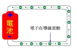 圖片21