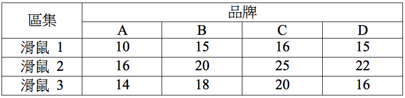 74229_c2