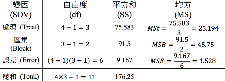 74229_c3