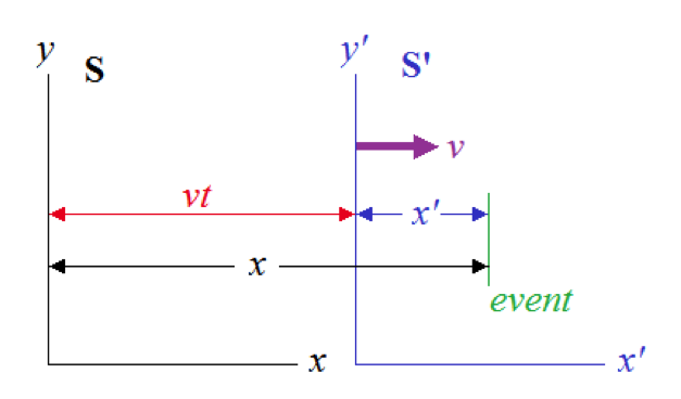 74549_p1