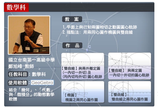 數學科使用自由軟體範例