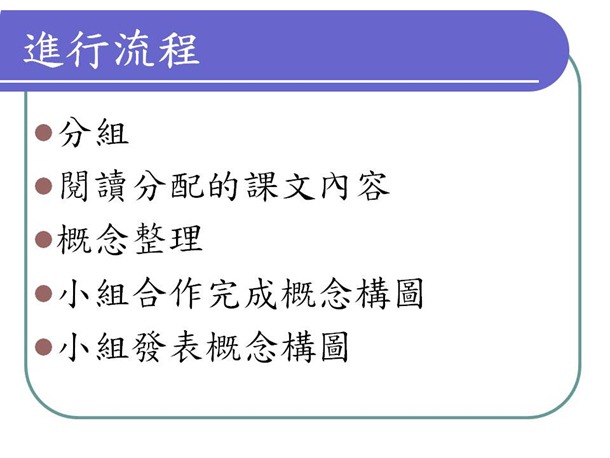 科學概念構圖的上課投影片