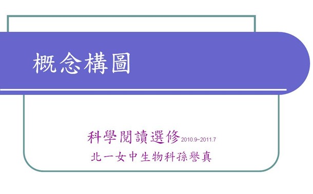 科學概念構圖的上課投影片