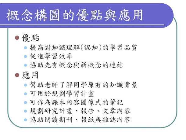 科學概念構圖的上課投影片