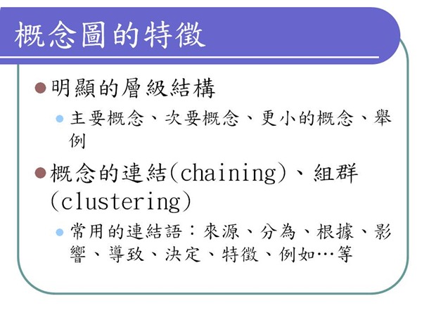 科學概念構圖的上課投影片