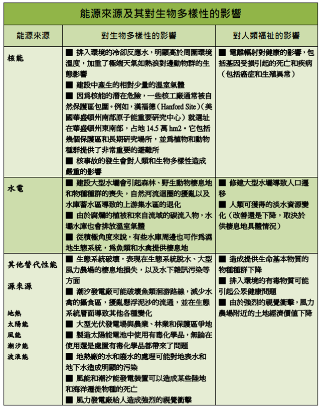 圖片34