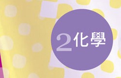 高瞻成果作品集－教師組-化學