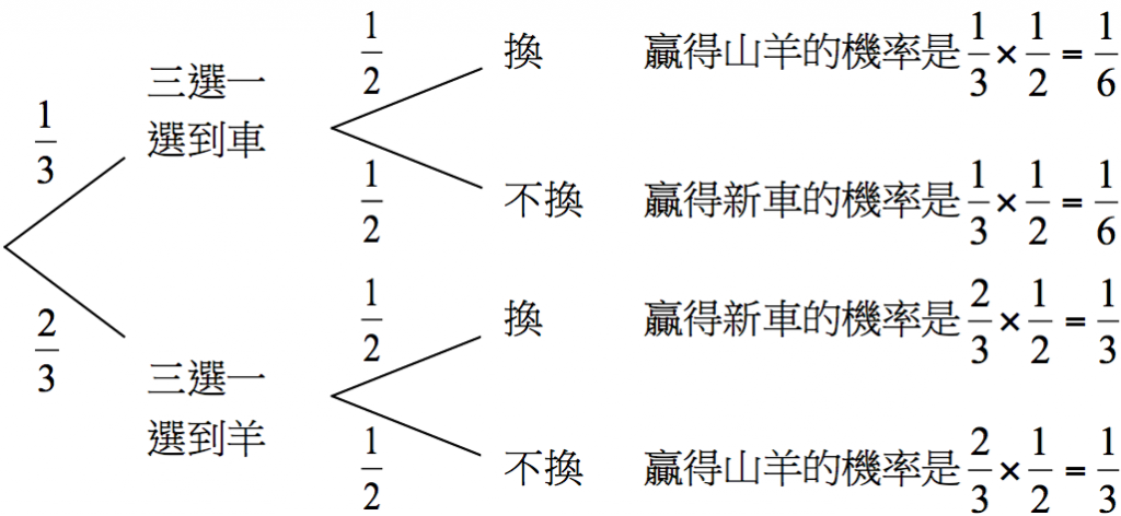 47158_p1