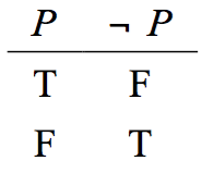 55225_c3