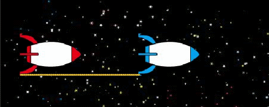 Fig 2-Bell's Paradox Rocket View
