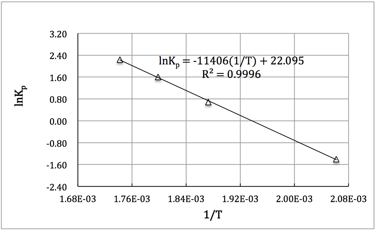 64006_p1